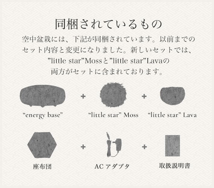 同梱されているもの